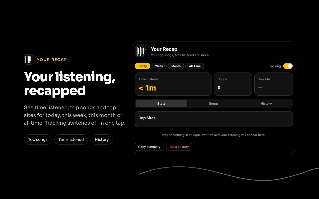 Listening recap